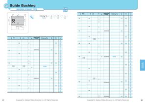 Guide Bushing Universal Straight Type - 2