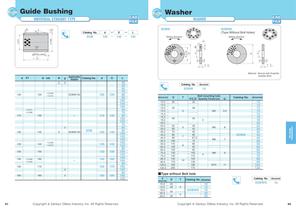 Guide Bushing Universal Straight Type - 4