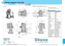 Hemming Units: 2-stage Support Link - 1