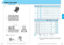 Roller Cam Unit - 1