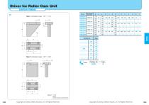 Roller Cam Unit - 2