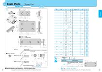 Slide Plate Thickness 10mm-Sintered Type - 1