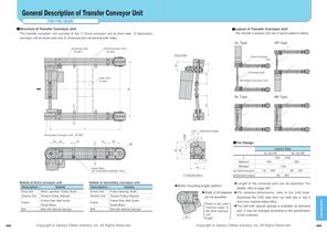 Transfer Conveyor Unit Stopper,Lifter Unit - 1