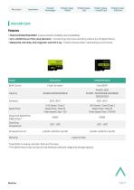 Brochure Apacer Professional SSD&DRAM Solutions_2025-11