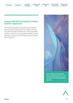 Brochure Apacer Professional SSD&DRAM Solutions_2025-5