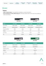 Brochure Apacer Professional SSD&DRAM Solutions_2025-7