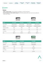 Brochure Apacer Professional SSD&DRAM Solutions_2025-8