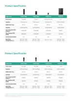 Flyer Apacer CorePower Solutions_2025-2