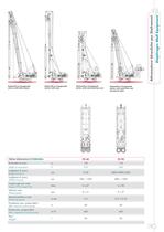 Casagrande: The range of our product - 19