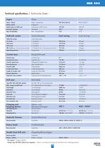 HBR 504-5