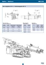 HBR 602-7