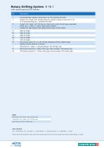 Rotary Drilling Systems-10