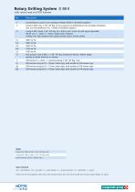 Rotary Drilling Systems-11
