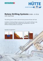 Rotary Drilling Systems-2