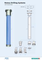 Rotary Drilling Systems-3