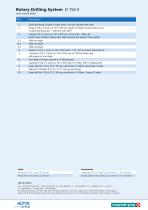 Rotary Drilling Systems-7