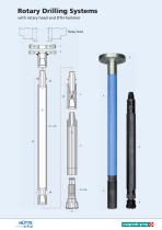 Rotary Drilling Systems-9
