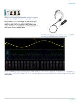 4 Series B MSO Mixed Signal Oscilloscope Datasheet-3