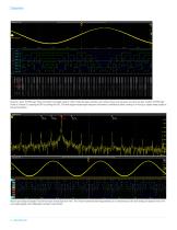 4 Series MSO - 4