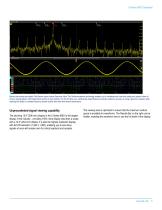 5 Series MSO 2022 - 5