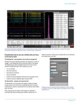 5 Series MSO 2022 - 7