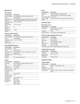 Arbitrary/Function Generator Datasheet AFG2021 - 5