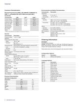 Arbitrary/Function Generator Datasheet AFG2021 - 6