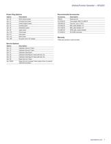 Arbitrary/Function Generator Datasheet AFG2021 - 7