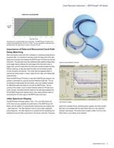 Clock Recovery Instrument BERTScope® CR Series - 5