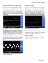 Digital Storage Oscilloscopes TBS1000B - 3