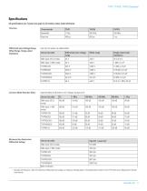 Isolated Measurement Systems TIVP1, TIVP05, TIVP02 - 3