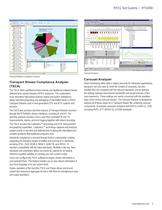 MPEG Test Systems MTS4000 - 3