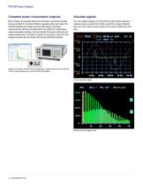 PA1000 Single Phase AC Power Analyzer - 2