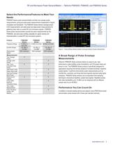 RF and Microwave Power Sensors/Meters - 3