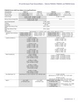 RF and Microwave Power Sensors/Meters - 5