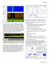 RSA306 USB Real Time Spectrum Analyzer - 3