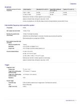 RSA306 USB Real Time Spectrum Analyzer - 7