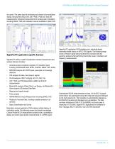 RSA306B and RSA306B-SMA USB Real Time Spectrum Analyzer - Tektronix ...