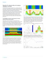 RSA500A Series Portable Spectrum Analyzer - 2