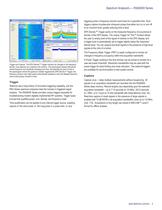 Spectrum Analyzers RSA6000 Series - 3