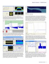 Spectrum Analyzers RSA6000 Series - 5