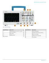 TBS1000C - 2