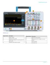 TBS2000B Series - 2