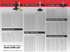 ACME THREADED LEVELING MOUNTS - 2