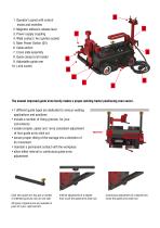 Lizard Programmable Welding Carriage Oscillation - 5