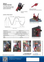 Lizard Programmable Welding Carriage Oscillation - 8