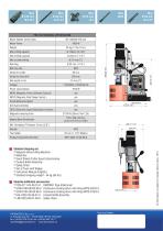 PRO-130 Super-Heavy Duty Mag Drill - 2