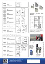 PRO-5 PB Compact Pipe Beveller - 4