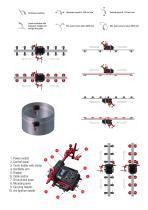 Rail Bull Welding Cutting Track Carriage - 2