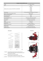 Rail Bull Welding Cutting Track Carriage - 4